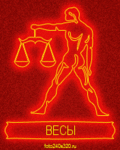 99px.ru аватар Весы