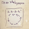 Аватар План эвакуации. А-А-А-А!