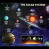 99px.ru аватар Планеты (The solar system)