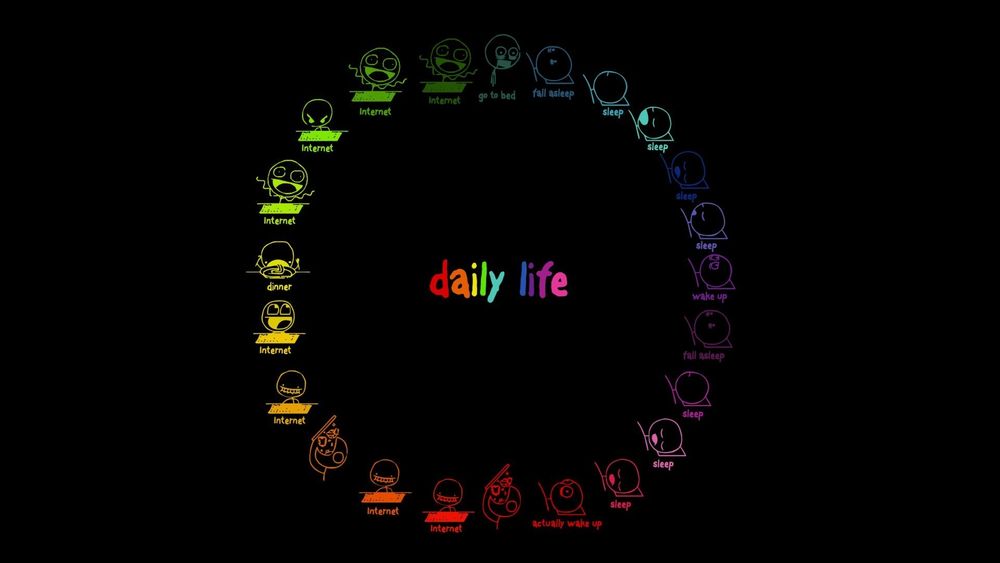 Обои для рабочего стола Цепь будничной жизни (daily life)