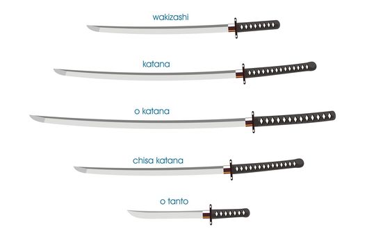 Обои на рабочий стол Японский меч katana / катана (wakizashi, katana, o katana, chisa, otanto)