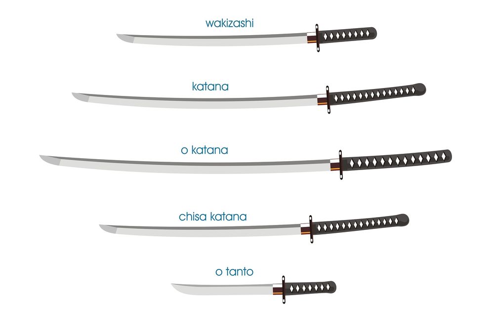 Обои для рабочего стола Японский меч katana / катана (wakizashi, katana, o katana, chisa, otanto)