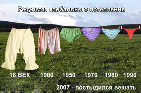 Фото Результат глобального потепления