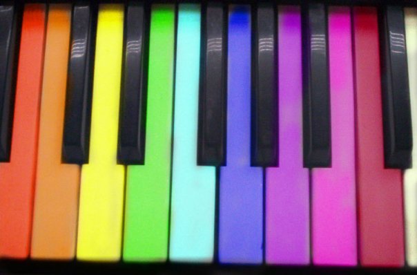 Фото Разноцветные клавиши
